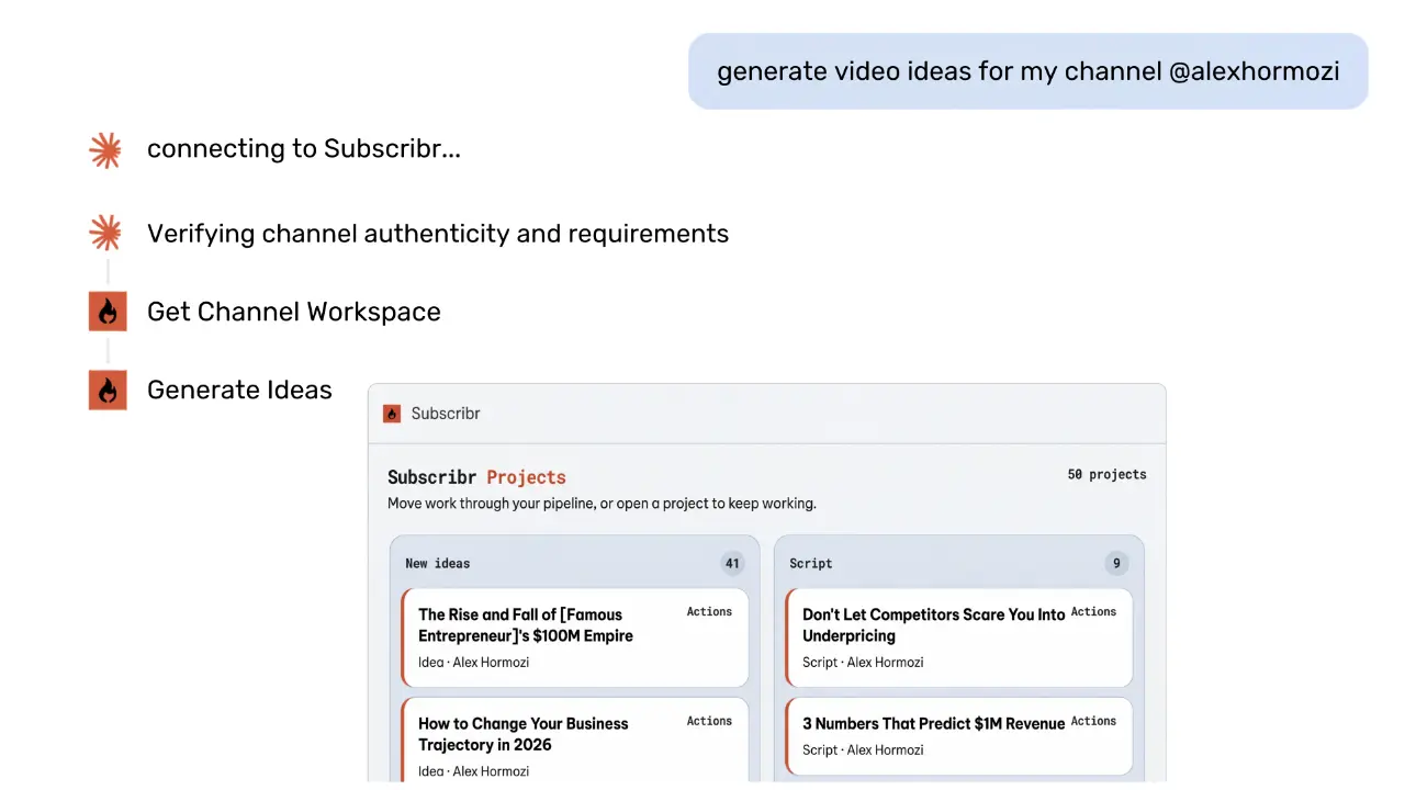 An agent connecting to Subscribr over MCP and filling a Projects board with ideas