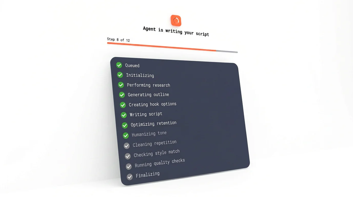 Script agent running its 12 steps