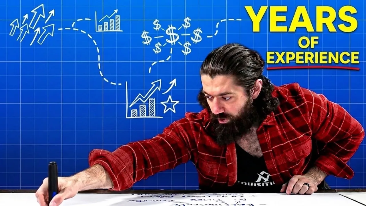 AI generated educational thumbnail