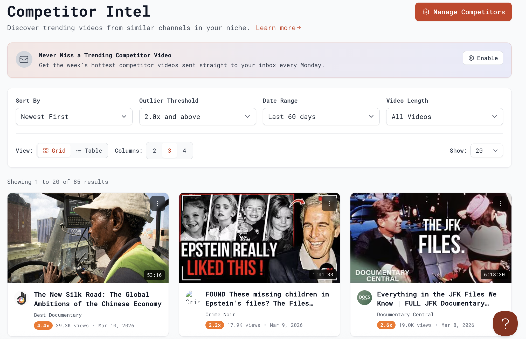 YouTube Intelligence