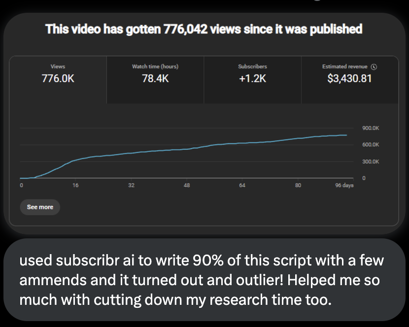 Denis's improved YouTube analytics showing better retention