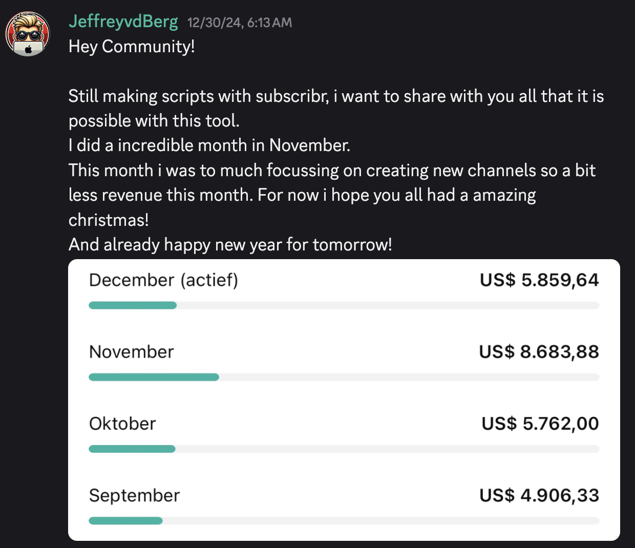 Chris's $24,000 earnings from million view video using Subscribr