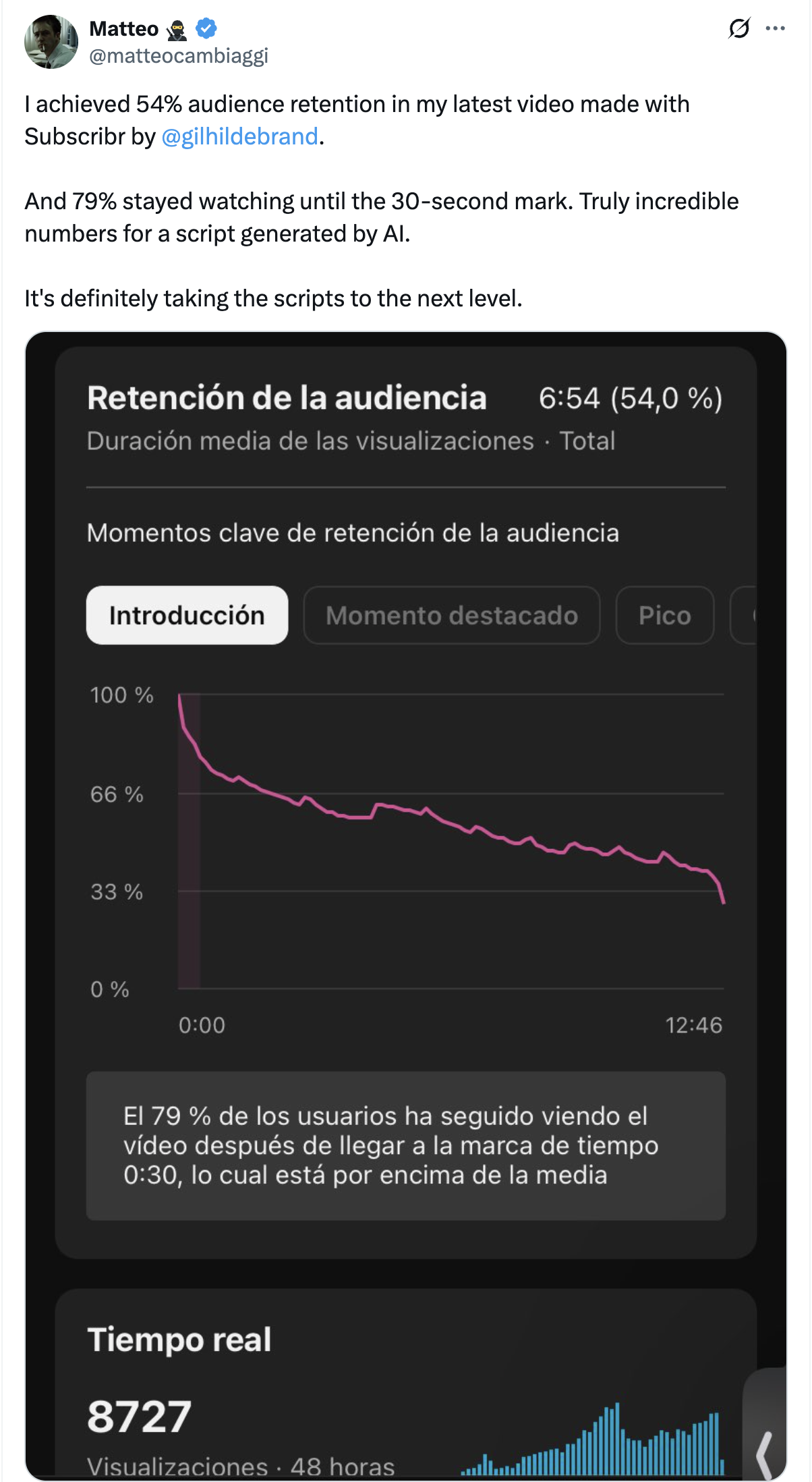 Denis's improved YouTube analytics showing better retention