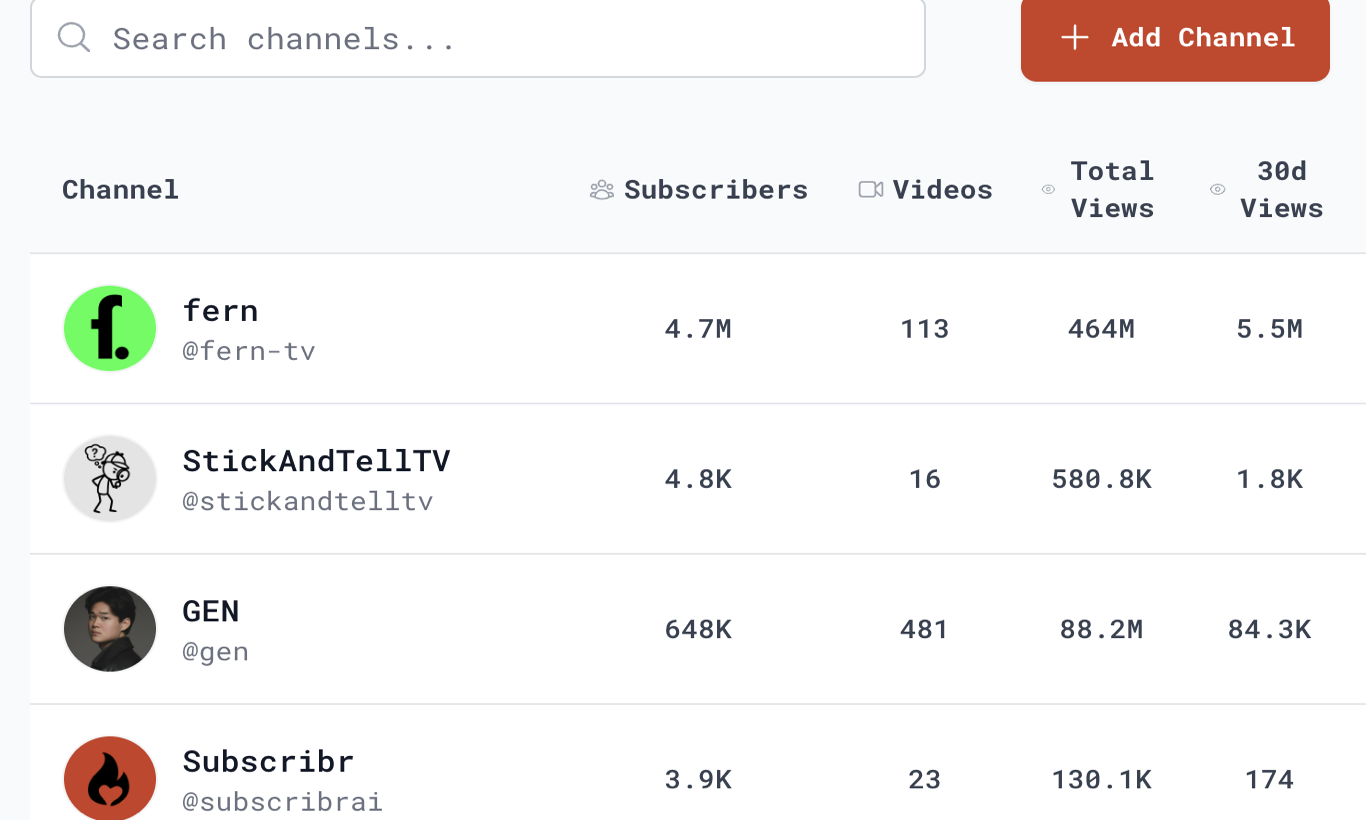 Connect your YouTube channel