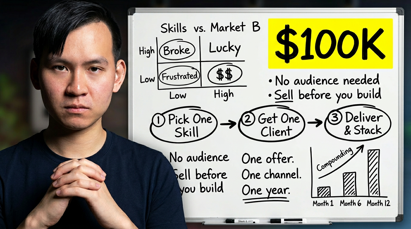 AI-generated thumbnail example